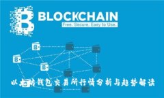 以太坊钱包交易所行情分