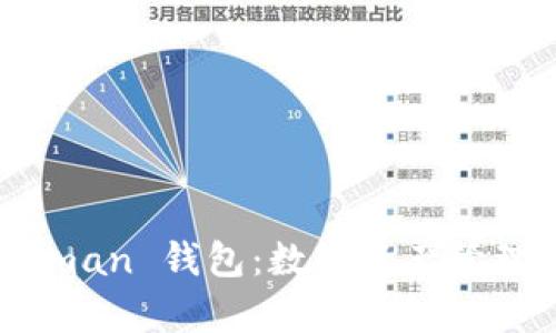 Unity Human 钱包：数字资产管理的新选择