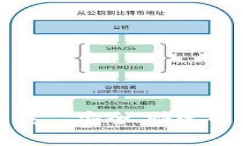 库神钱包安卓版下载—安全、快速的数字资产管理工具