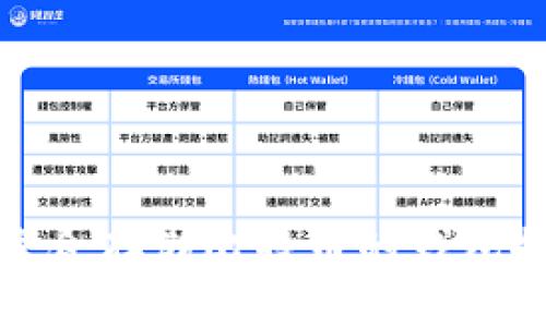 最适合存储比特币的钱包推荐
