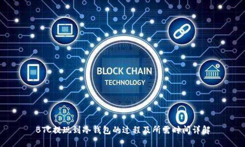 BTC提现到冷钱包的过程及所需时间详解