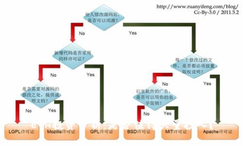 ETH投资分析：是否值得大量投入？