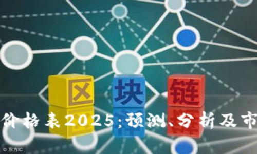 盛源链价格表2025：预测、分析及市场趋势