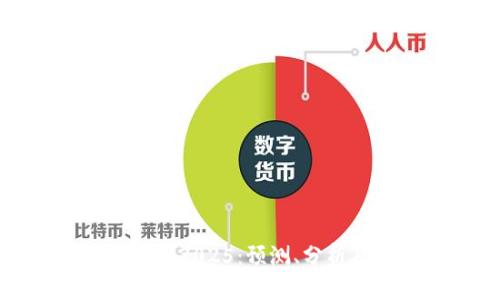 盛源链价格表2025：预测、分析及市场趋势