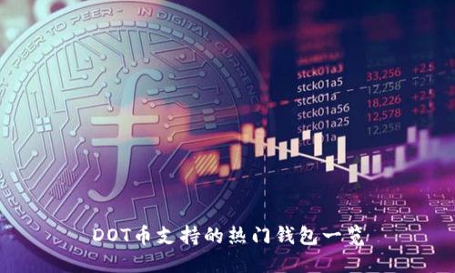 DOT币支持的热门钱包一览