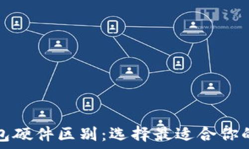   
以太坊钱包硬件区别：选择最适合你的安全选项