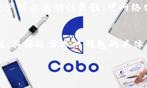 2023年最佳数字钱包推荐：支持以太坊游戏的平台/
数字钱包, 以太坊游戏, 加密货币, 区块链技术/guanjianci

## 内容主体大纲
1. 引言
   - 数字钱包的定义与重要性
   - 以太坊背景介绍
   - 游戏与区块链结合的趋势

2. 数字钱包概述
   - 数字钱包的功能与分类
   - 热钱包与冷钱包的区别
   - 数字钱包安全性的重要性

3. 支持以太坊游戏的数字钱包推荐
   - MetaMask
     - 概述与主要功能
     - 适用场景
   - Trust Wallet
     - 概述与主要功能
     - 适用场景
   - Coinbase Wallet
     - 概述与主要功能
     - 适用场景
   - Ledger (硬件钱包)
     - 概述与主要功能
     - 适用场景

4. 如何选择适合的数字钱包
   - 用户需求分析
   - 安全性
   - 用户界面与使用体验
   - 兼容性

5. 以太坊游戏的未来
   - 当前市场状况分析
   - 未来发展趋势

6. 常见问题解答
   - 数字钱包如何保证安全性？
   - 哪些以太坊游戏最受欢迎？
   - 如何将数字货币转入游戏？
   - 如何选择适合自己的以太坊游戏钱包？
   - 以太坊与其他区块链游戏有什么区别？
   - 数字钱包费用和充值方式？

---

## 引言
在数字货币和区块链技术不断发展的今天，数字钱包的使用变得愈加普遍。数字钱包不仅可以存储多种加密货币，还能够为玩家提供访问以太坊游戏的平台。以太坊（Ethereum）是一个开源的区块链平台，以其智能合约功能和去中心化应用（DApps）而闻名。在这股热潮中，越来越多的游戏开发者开始选择在以太坊上进行项目开发，将游戏与区块链技术紧密结合，从而为玩家带来全新的体验。

本文将探讨多个数字钱包，评估他们是否适合用于以太坊游戏，并指导用户如何选择合适的钱包，以便于更好地融入这一新的游戏生态环境。

## 数字钱包概述
### 数字钱包的功能与分类
数字钱包是一种用于存储、发送和接收电子货币的工具。根据其使用方式的不同，数字钱包可以分为热钱包和冷钱包。热钱包是指在线钱包，它们便于快速交易，适合频繁使用；而冷钱包则是离线存储，加密安全性更高，适合长期保存大额资金。

### 热钱包与冷钱包的区别
热钱包的优点在于方便和速度快，适合日常交易；而冷钱包则提供了更高的安全保障，适合长时间存储资产。选择何种钱包取决于用户的需求和习惯。

### 数字钱包安全性的重要性
随着数字货币的流行，网络安全问题频频发生。选择一款安全性高的数字钱包可以有效降低资金被盗的风险。对于以太坊游戏用户，安全性尤为重要，因为必然有真实货币的投入。

## 支持以太坊游戏的数字钱包推荐
### MetaMask
MetaMask是一款广受欢迎的以太坊钱包，其独特之处在于它是一款浏览器扩展程序，允许用户直接在网页上进行加密货币交易和DApp交互。
- **概述与主要功能**：MetaMask不仅支持以太坊和ERC20代币，还具有用户友好的界面和强大的社区支持，用户可以方便地访问各种以太坊游戏和DApp。
- **适用场景**：适合频繁交易、参与去中心化融资项目和各种以太坊游戏的用户。

### Trust Wallet
Trust Wallet是一款官方支持的数字钱包，不仅支持以太坊，还能兼容多种其他加密资产。
- **概述与主要功能**：简洁易用、私钥掌握在用户手中，还支持多种DApp浏览器，是玩家体验以太坊游戏的理想选择。
- **适用场景**：适合希望使用多种加密货币的用户，适用范围广泛。

### Coinbase Wallet
Coinbase Wallet是Coinbase平台推出的一款钱包，支持多种加密货币，包括以太坊。
- **概述与主要功能**：用户注册后可以方便地管理资金、购买NFT、参与以太坊游戏。
- **适用场景**：该钱包对于不熟悉加密货币的新手特别友好。

### Ledger (硬件钱包)
Ledger是一种冷钱包，因其出色的安全性能而备受推崇，适合存储大额以太坊资金。
- **概述与主要功能**：提供了强大的安全性，支持多种加密货币，用户需要与Ledger Live配合使用来进行交易和游戏。
- **适用场景**：适合长时间存储资产的用户，特别是投资者。

## 如何选择适合的数字钱包
### 用户需求分析
在选择数字钱包时，用户首先需要明确自己的需求是频繁交易还是长期存储。热钱包适合短期使用，而冷钱包则适合长期投资。

### 安全性
安全性是选择数字钱包时需要优先考虑的因素。钱包的加密技术、用户反馈和历史记录等都能帮助分析其安全性。

### 用户界面与使用体验
钱包的用户界面也很关键，特别是对于新手来说，界面友好，操作简单的钱包将更容易上手。

### 兼容性
支持多种硬币和DApp的数字钱包，可以为用户提供更大的灵活性，增加游戏和融入区块链生态的机会。

## 以太坊游戏的未来
### 当前市场状况分析
目前，市场上已有众多以太坊游戏上线，包括《CryptoKitties》、《Axie Infinity》等。玩家通过购买、交易虚拟资产获得收益，吸引了大量用户。

### 未来发展趋势
随着技术的进步与应用场景的增多，未来以太坊游戏将会更加多样化，玩家的交互体验将强化。此外，NFT的兴起将使得游戏资产真实化，从而吸引更多用户参与。

## 常见问题解答
### 数字钱包如何保证安全性？
数字钱包的安全性主要由加密技术、私钥管理和用户行为三个方面综合决定。加密算法确保数据的隐私和完整性，而良好的私钥管理则能防止意外丢失或被盗。用户的操作习惯，例如不随便点击可疑链接、开启双重认证等，也是增强安全性的有效措施。对于以太坊游戏玩家来说，确保钱包的安全性不仅关乎资金的安全，也影响整体的游戏体验。

### 哪些以太坊游戏最受欢迎？
当前，以太坊上 популярными 游戏包括《CryptoKitties》、《Axie Infinity》、《Decentraland》等。这些游戏不仅提供娱乐，还允许玩家通过游戏内资产获得真实收益。随着游戏生态的不断演进，越来越多新的游戏类型将被开发，吸引更多玩家的加入。

### 如何将数字货币转入游戏？
将数字货币转入游戏的流程通常包括几个步骤：首先，你需要在所选择的数字钱包中将加密货币充入；然后前往游戏官网或平台，连接你的数字钱包；最后，按照指示进行转账和交易，完成后你就可以在游戏中使用这些数字货币了。

### 如何选择适合自己的以太坊游戏钱包？
选择以太坊游戏钱包时，用户应该关注安全性、用户体验和兼容性等方面。根据个人的使用频率和资金量选择热钱包还是冷钱包。如果是经常进行小额交易，则热钱包更为合适；若有较大的资金量，建议使用冷钱包。

### 以太坊与其他区块链游戏有什么区别？
以太坊作为一个智能合约平台，具有去中心化、自主性等特色，与其他区块链平台（如波场、EOS等）相比，以太坊的生态相对成熟，拥有大量开发者和使用者。以太坊游戏的特点在于其资产可以流动性更强、可网络化更多应用场景，玩家能够更自由地进行交易和管理。

### 数字钱包费用和充值方式？
数字钱包通常会根据转账金额和链上拥堵情况收取一定的手续费，用户在使用前需要了解相关费用。此外，充值方式一般支持通过银行转账、信用卡或其他数字货币来进行转账和充值，具体还需参照钱包的具体条款。 

以上为一篇关于“哪个数字钱包有以太坊游戏”的内容框架与详细分析，用户可根据需求深入了解选择合适的数字钱包。