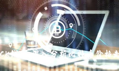 BTCK线图：深入分析比特币价格走势