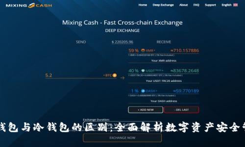 热钱包与冷钱包的区别：全面解析数字资产安全管理