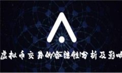 国内虚拟币交易的合法性