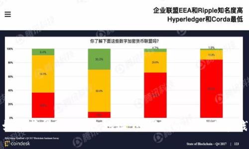 如何获得RVN钱包地址：步骤指南与最佳实践