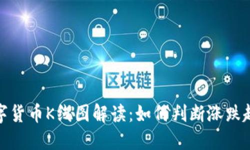 数字货币K线图解读:如何判断涨跌趋势