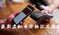 2023年最新虚拟币价格汇总