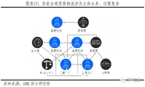全方位解析Electrum手机钱包：安全、便捷与实用并存