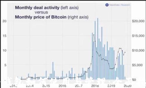 
冷钱包如何使用与管理：全面指南