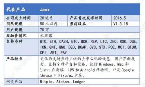 如何区分好比特币钱包：功能、安全性与用户体验大解析