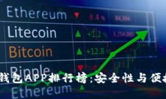 2023年国外冷钱包APP排行榜