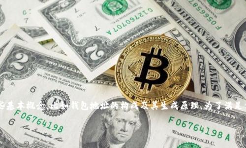 在讨论 TRX（Tron）钱包地址的变化性时，我们需要先理解一些基本概念，比如钱包地址的构成及其生成原理。为了满足你的要求，我将提供一个合适的、相关关键词、内容大纲和问题。

TRX钱包地址的稳定性与安全性分析