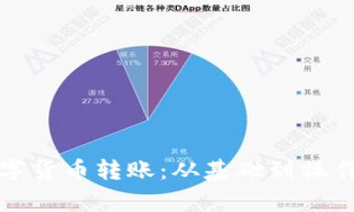 全面解析数字货币转账：从基础到操作的视频教程