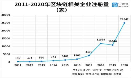 思考一个接近且的

Bitfinex交易指南：如何在Bitfinex上高效交易数字货币