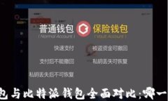Token.im钱包与比特派钱包全