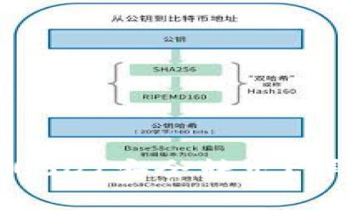 如何将冷钱包中的USDT安全转出？详尽指南与注意事项
