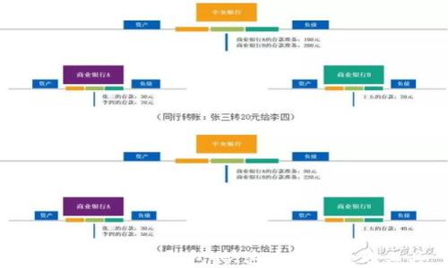 
比特股命令行钱包：快速安全的管理工具
