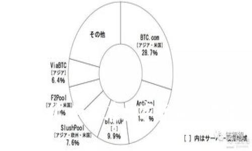 ```xml
Uniswap去中心化交易所：如何在数字货币交易中实现无缝交易体验