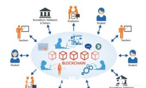 
如何找到比特儿钱包地址：全面指南