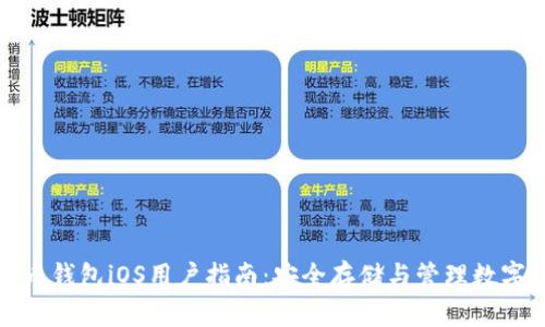达世币钱包iOS用户指南：安全存储与管理数字资产