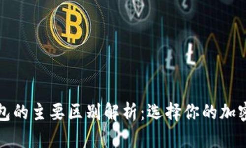 冷钱包与热钱包的主要区别解析：选择你的加密货币安全方案