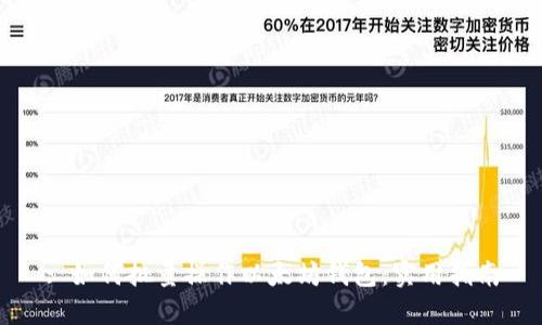 : 如何批量操作以太坊钱包：实用指南