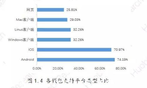 
加密货币Chiliz (CHZ)：NFT与体育的革命者