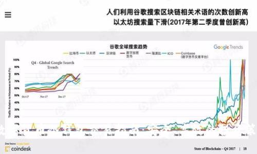  数字货币冷钱包交易指南：安全、高效的投资策略