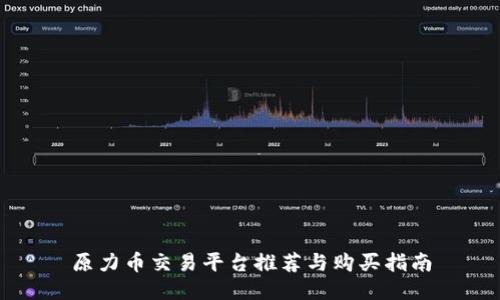 原力币交易平台推荐与购买指南