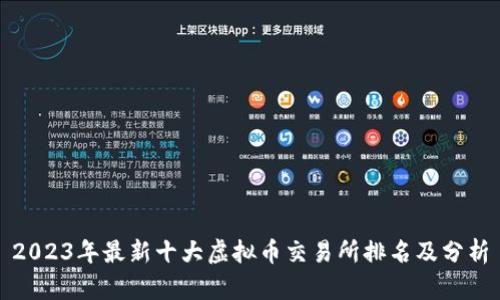 2023年最新十大虚拟币交易所排名及分析