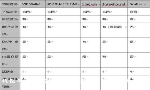  TP钱包的以太坊使用指南：安全、便捷与操作全解析
