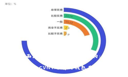 下面是您所需要的内容结构：

字幕组CVNT之前的钱包是哪个？