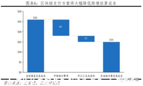 
如何通过观察钱包创建冷钱包：全面指南