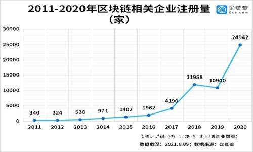 币圈三大钱包下载及使用指南