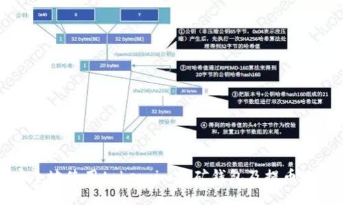 如何安全地使用token.im挖矿钱包及提币地址指南