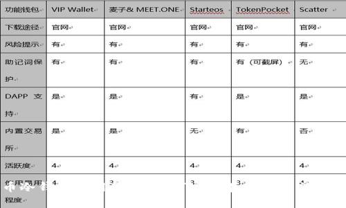门罗币冷钱包使用教程：如何安全存储你的门罗币资产