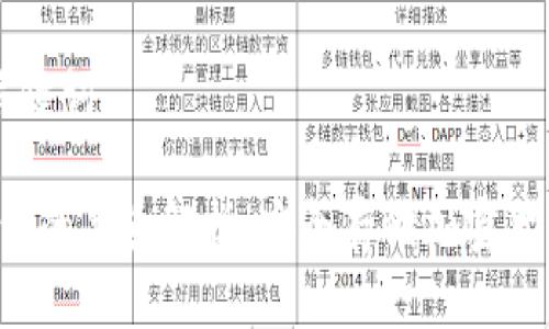 ## 思考和关键词

Token与冷钱包的关系解析：安全存储加密货币的最佳选择