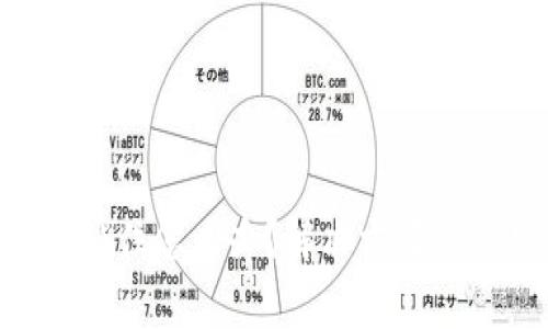 Copay钱包被锁住怎么办？解决方案与常见问题解析