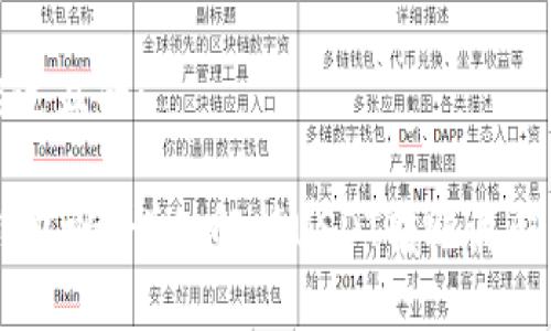 思考一个接近且的:

USDT能转钱包吗？详细解析USDT转账流程及注意事项
