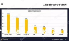 中本聪挖矿QQ群：探讨比特
