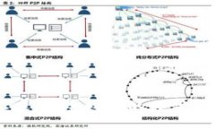 比太钱包PC版：安全稳定的
