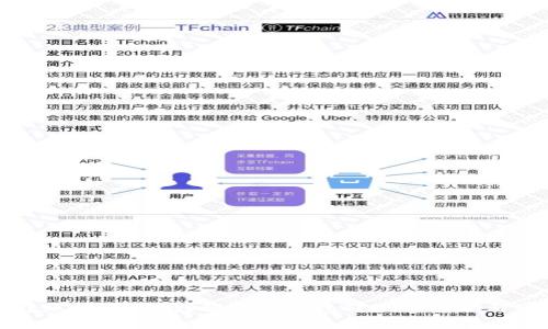 热钱包转账能查到吗？解析热钱包转账的隐私与可追溯性