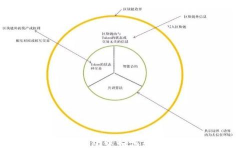 
在以太坊钱包中如何购买虚拟货币？