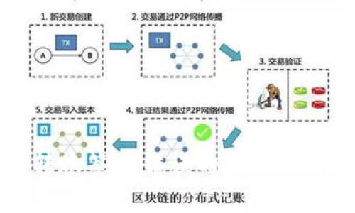 冷钱包转账签名错误的原因及解决办法